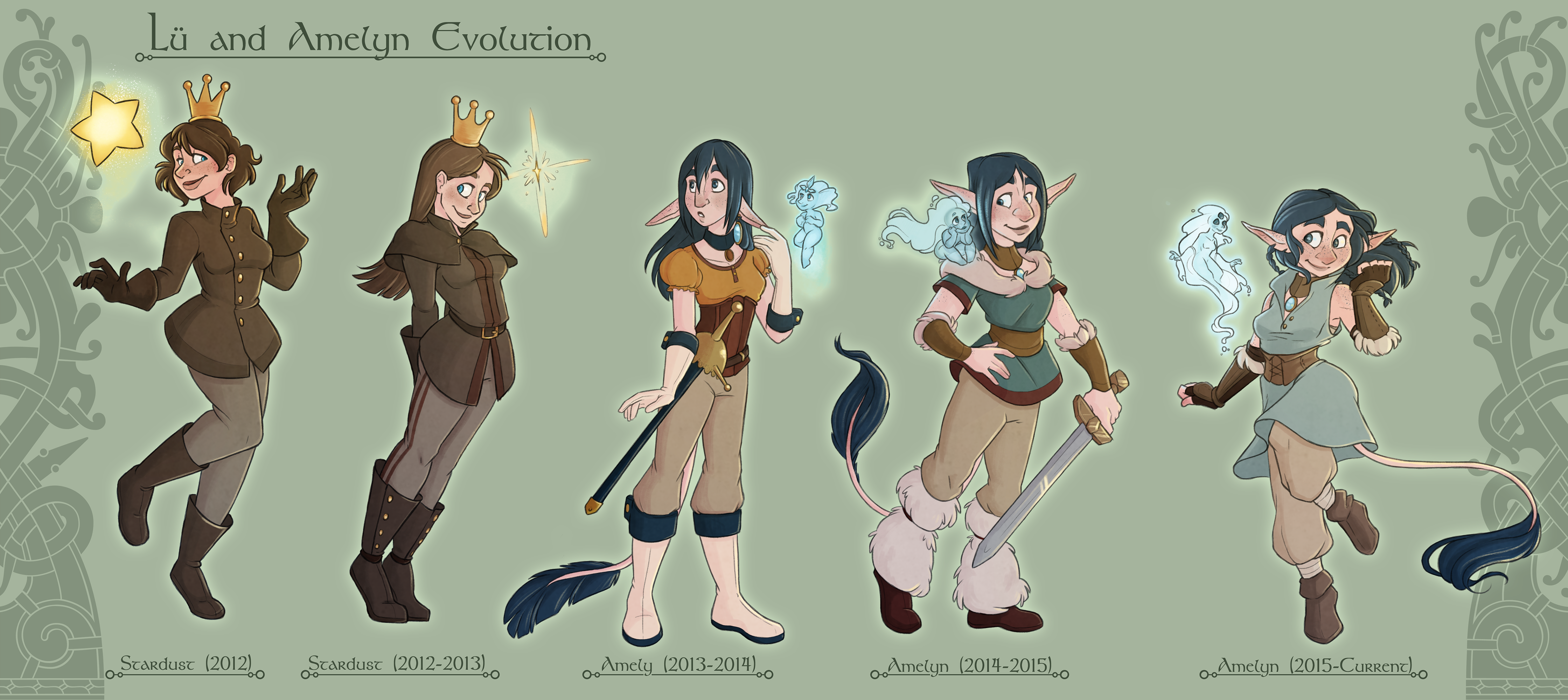 Lu and Amelyn Evolution