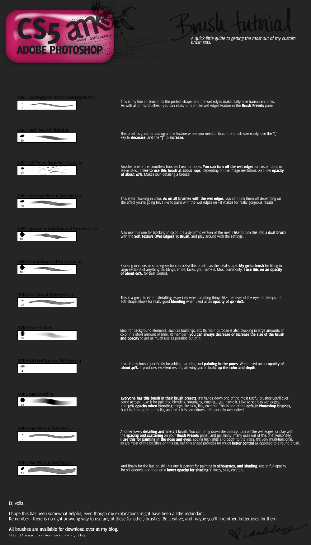 Tutorial: Custom Brush Guide