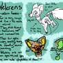 Velcrens - Open Species