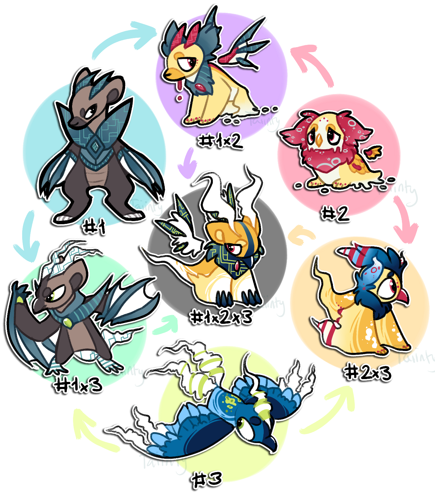 CLOSED Hexafusion (set price) Adopts by ThisAccountIsDead462