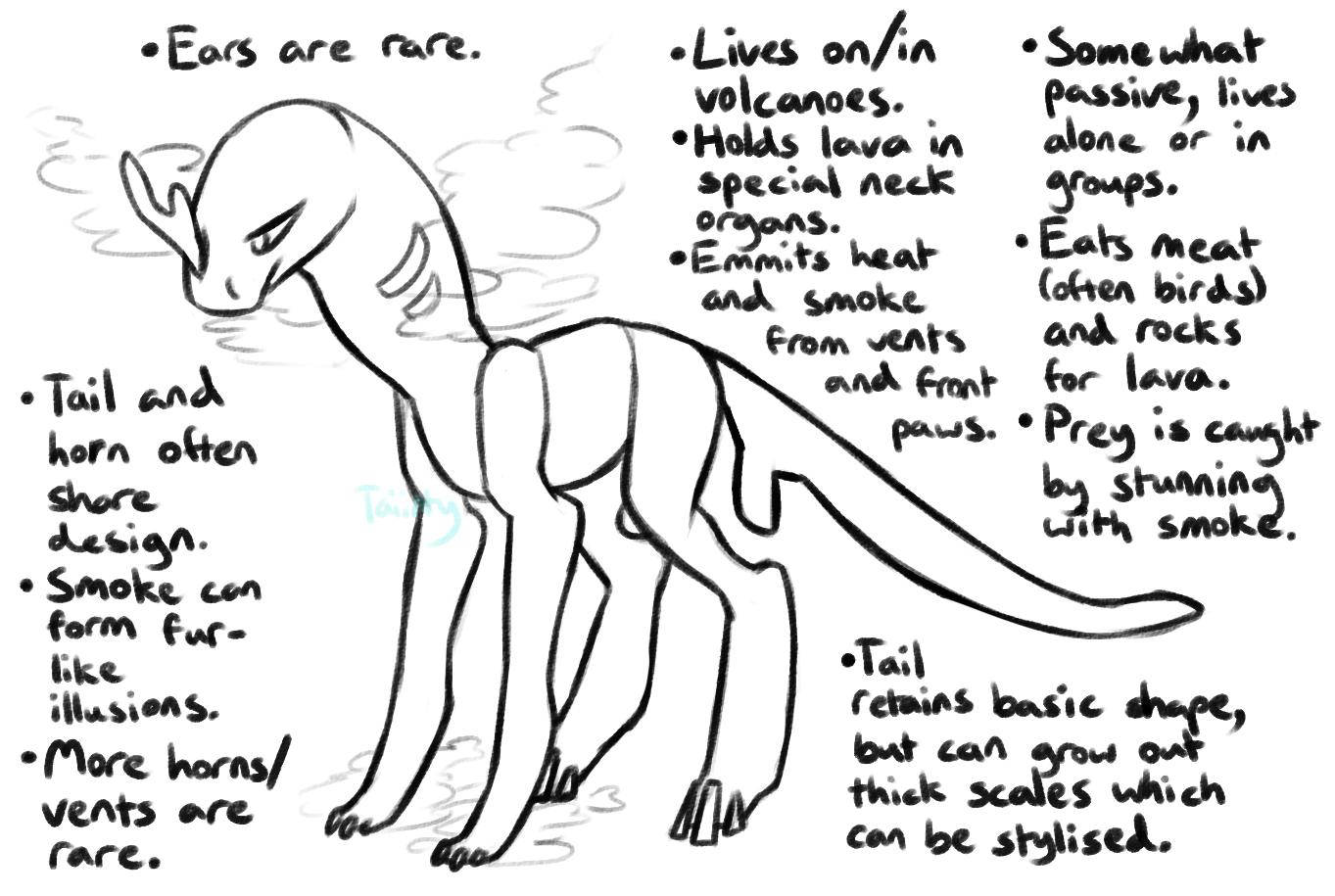 New CLOSED Species (again) by ThisAccountIsDead462