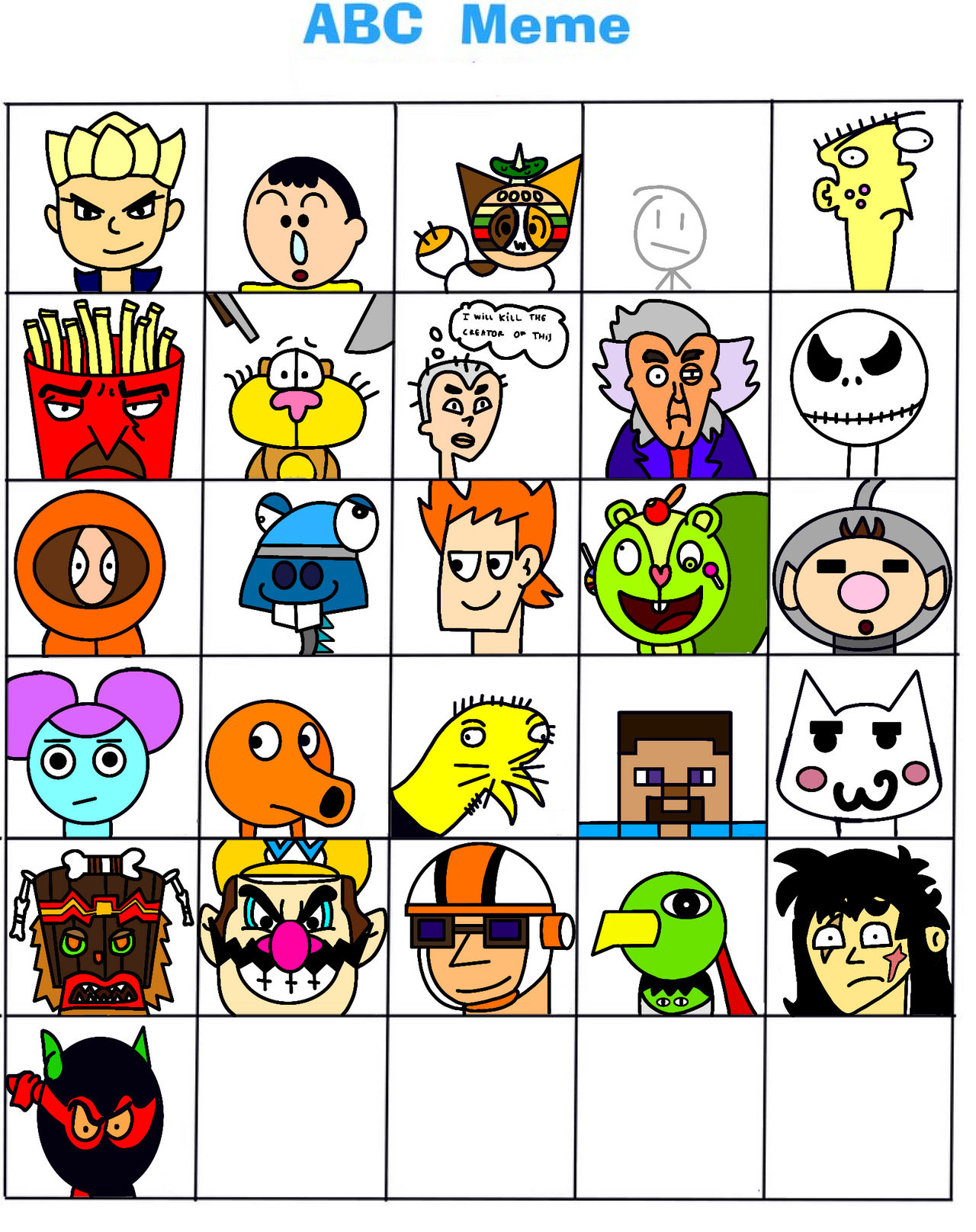 Abc Basic Meme Pizza731 ABC MEME 2024 by Pizza731 on DeviantArt