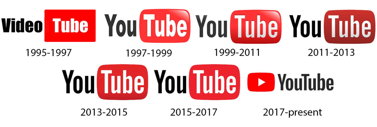 What would've been the YouTube logo history by myktm250 on DeviantArt