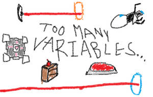 Too Many Variables