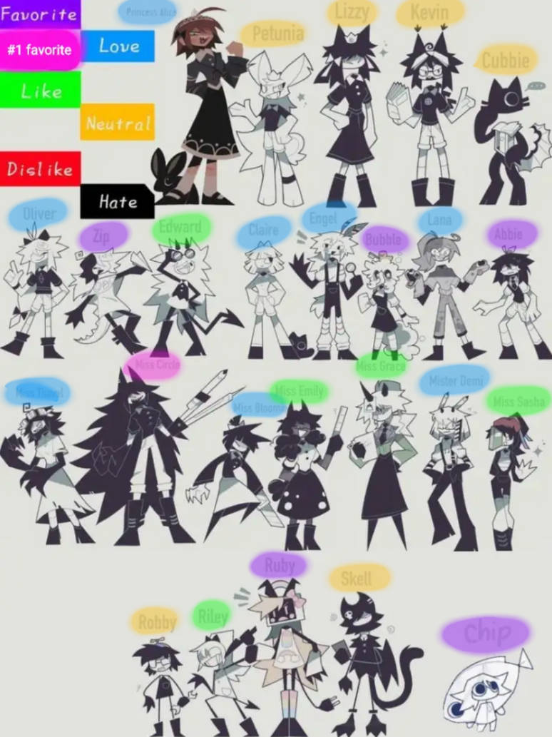 Random Fpe Some random fpe thing I found on YouTube by b3ndyb0i on DeviantArt