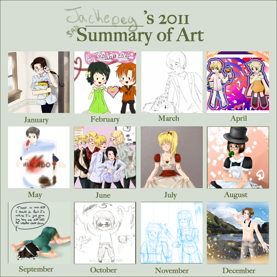 Summary of Art 2011