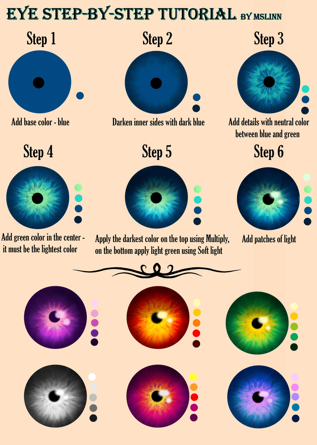 Eye step-by-step tutorial v2 by MsLinn on DeviantArt