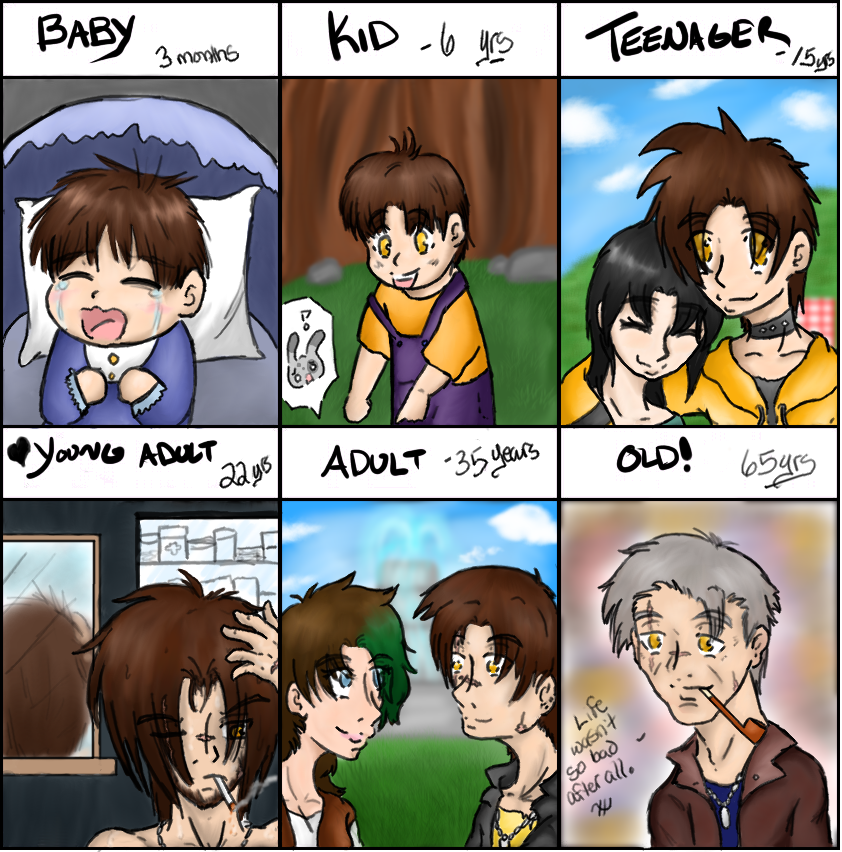 Triple Six S Age Meme By Silversteel Alchemis On Deviantart Triple Six S Age Meme By Silversteel Alchemis On Deviantart