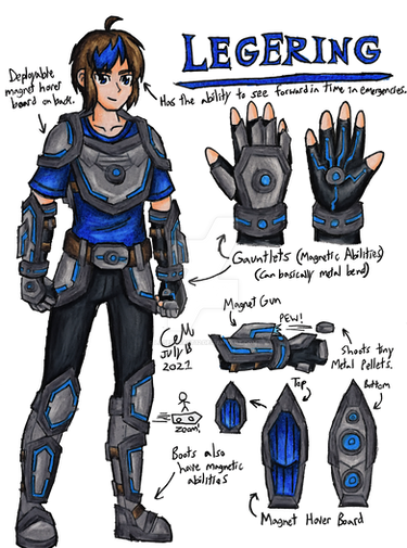 Inventor Rabbit Characters Balthimore the Inventor Rabbit by roilu80 on DeviantArt