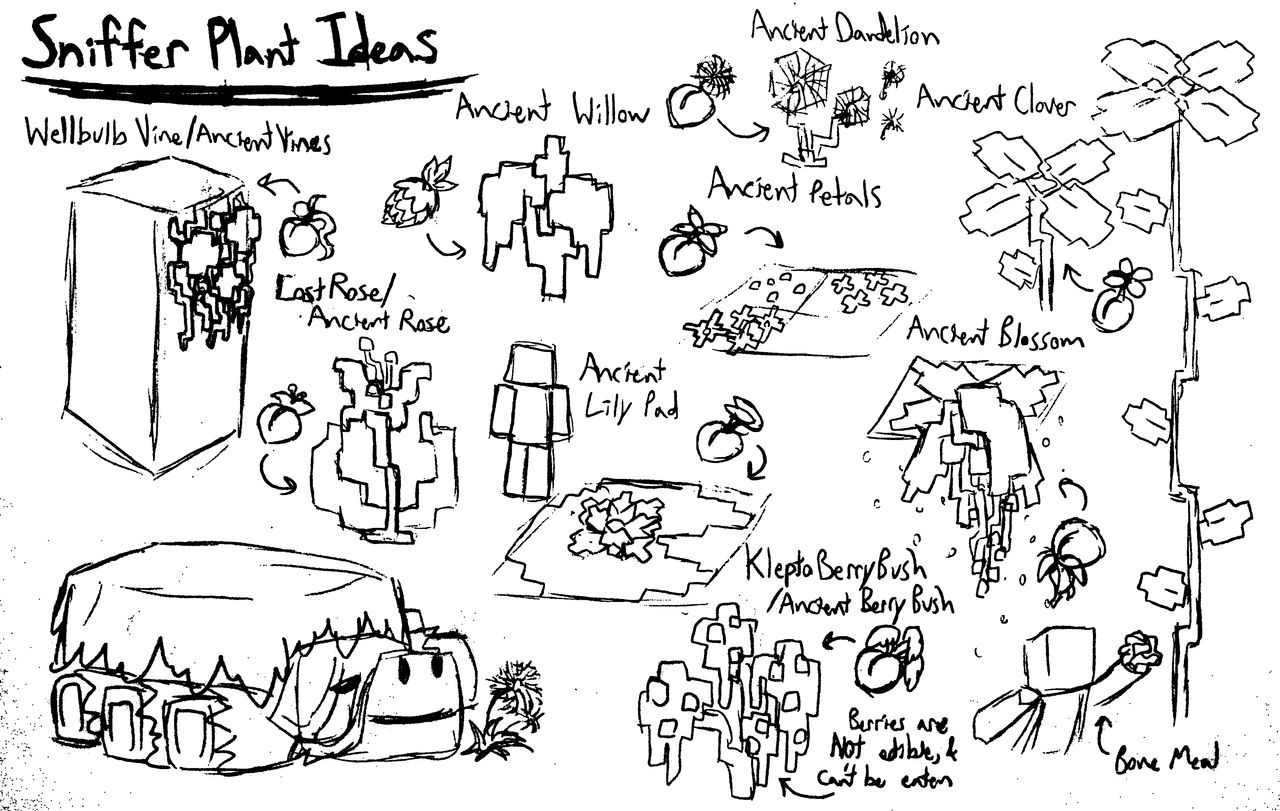 Ancient Sniffer Plant Ideas (Minecraft) by Lasercraft32 on DeviantArt
