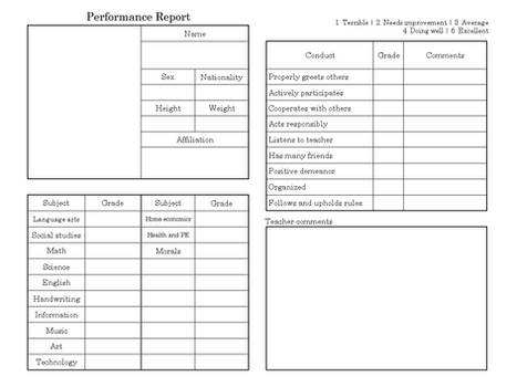 Middle School Performance Report Meme