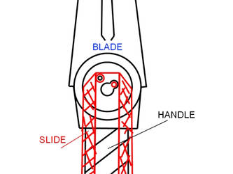 Connor | Hidden Blade concept