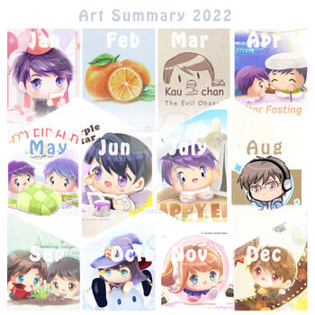 Art Summary  2022