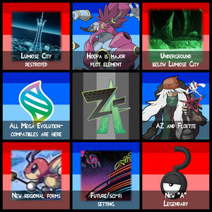 Pokemon Legends Z-A hypothesis bingo