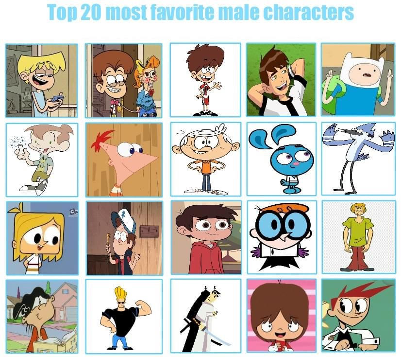 Top 20 Most Favorite Male Characters by hodung564 on DeviantArt