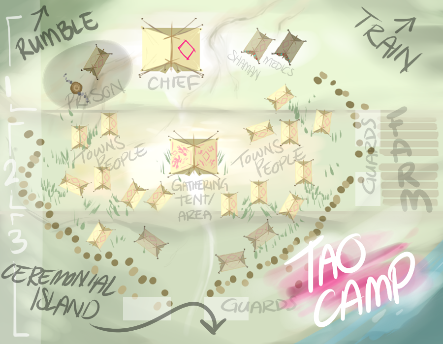 Tao Camp Layout