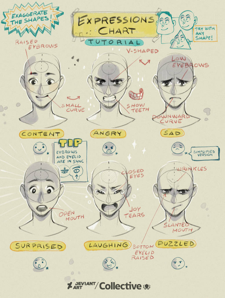 OC Expressions Chart by simoneferriero on DeviantArt