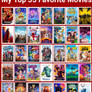 My top 35 favorite movies