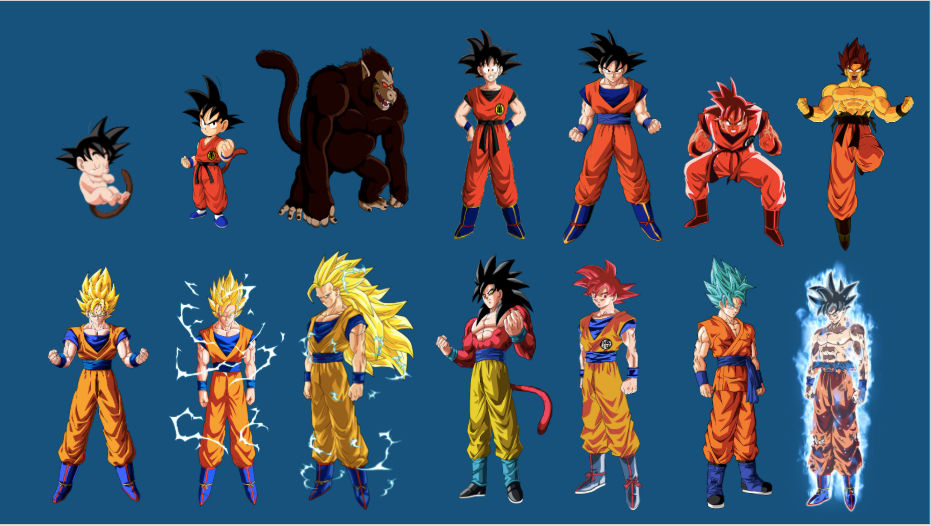 The Evolution Of Son Goku By 2006slick On DeviantArt the-evolution-of-son-goku-by-2006slick-on-deviantart