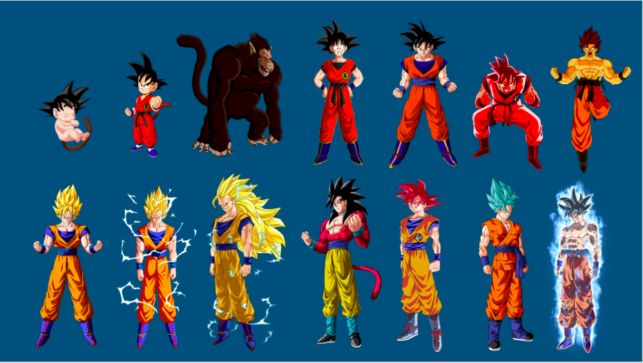 Goku/Dragonball Evolution, Dragon Ball Wiki