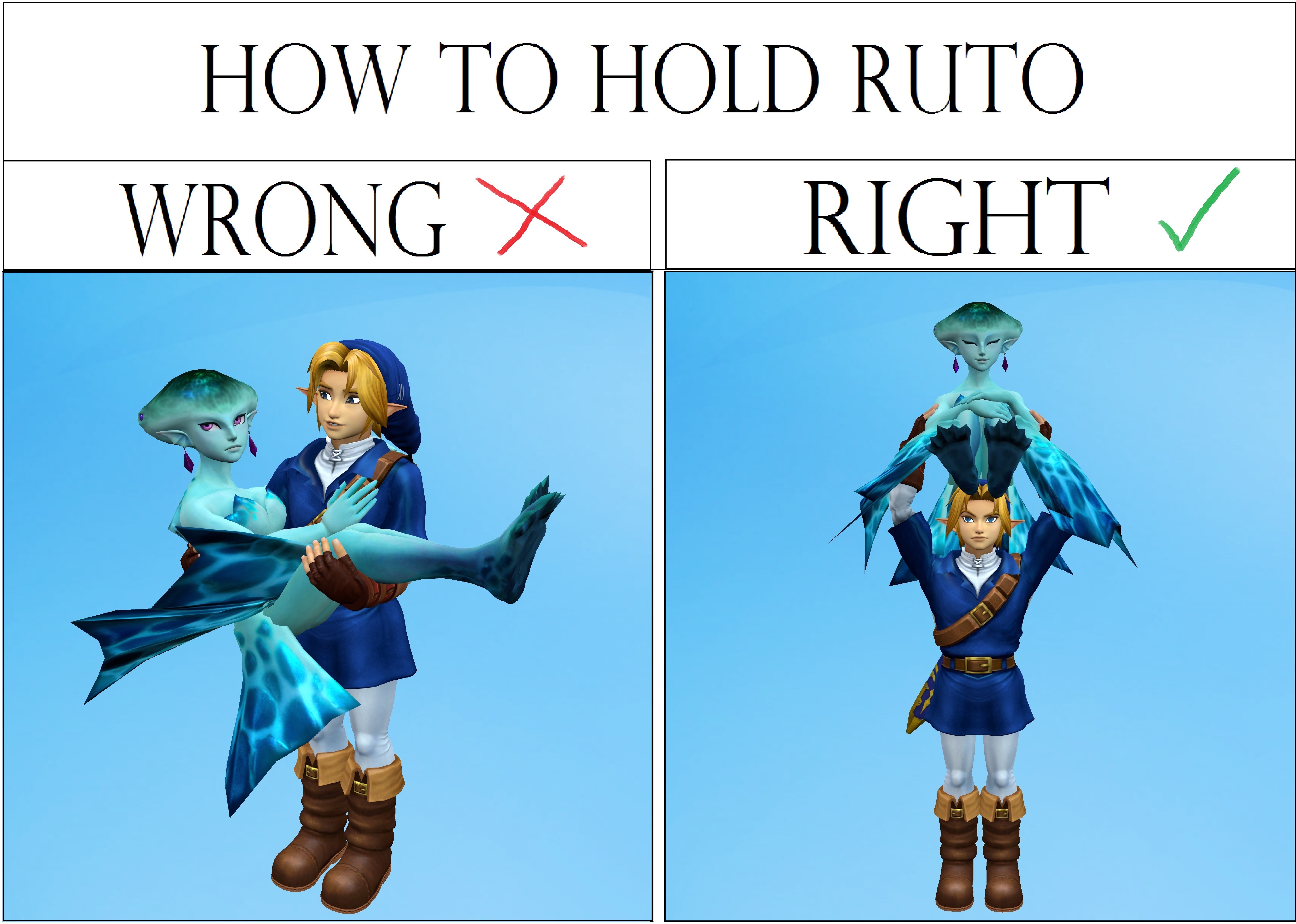 Princrss Ruto Ruto Zelda