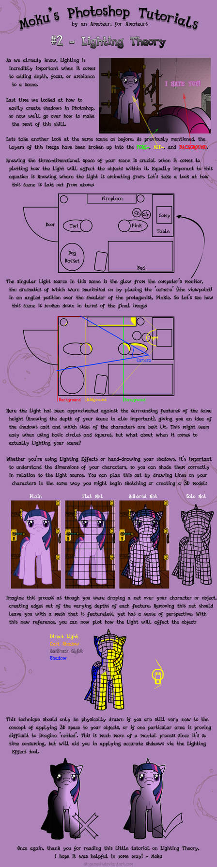 Photoshop Tutorial 2: Lighting Theory by UnderwoodART on DeviantArt