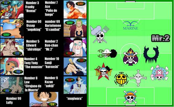 One piece Futbool