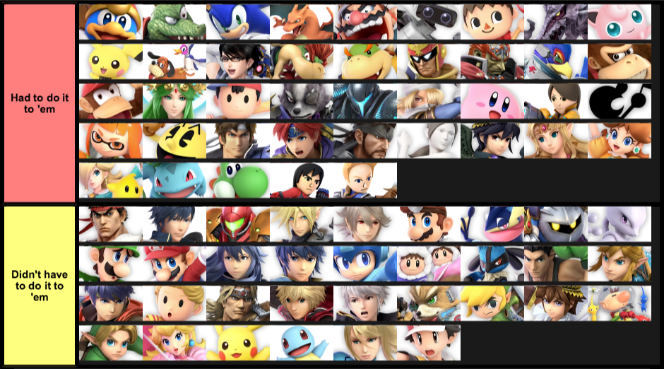 Super Smash Bros Ultimate Tier List Awerpapi