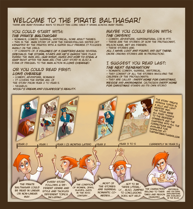 The Pirate Balthasar - Webcomic - Intro