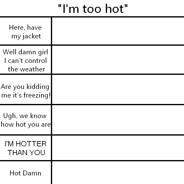 Character Chart Template Meme Chart Meme Template Mem vrogue co Character Chart Template Meme Chart Meme Template Mem vrogue co