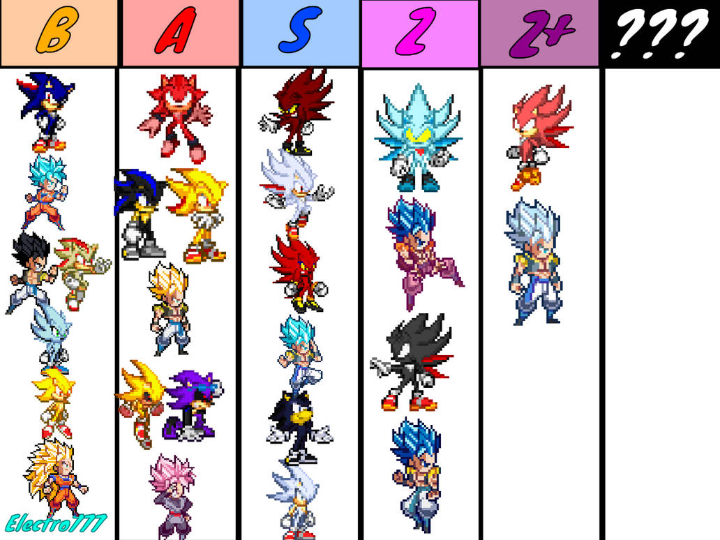 Power Level Guide Powerlevels Ranked 2 by ElectroTH on DeviantArt