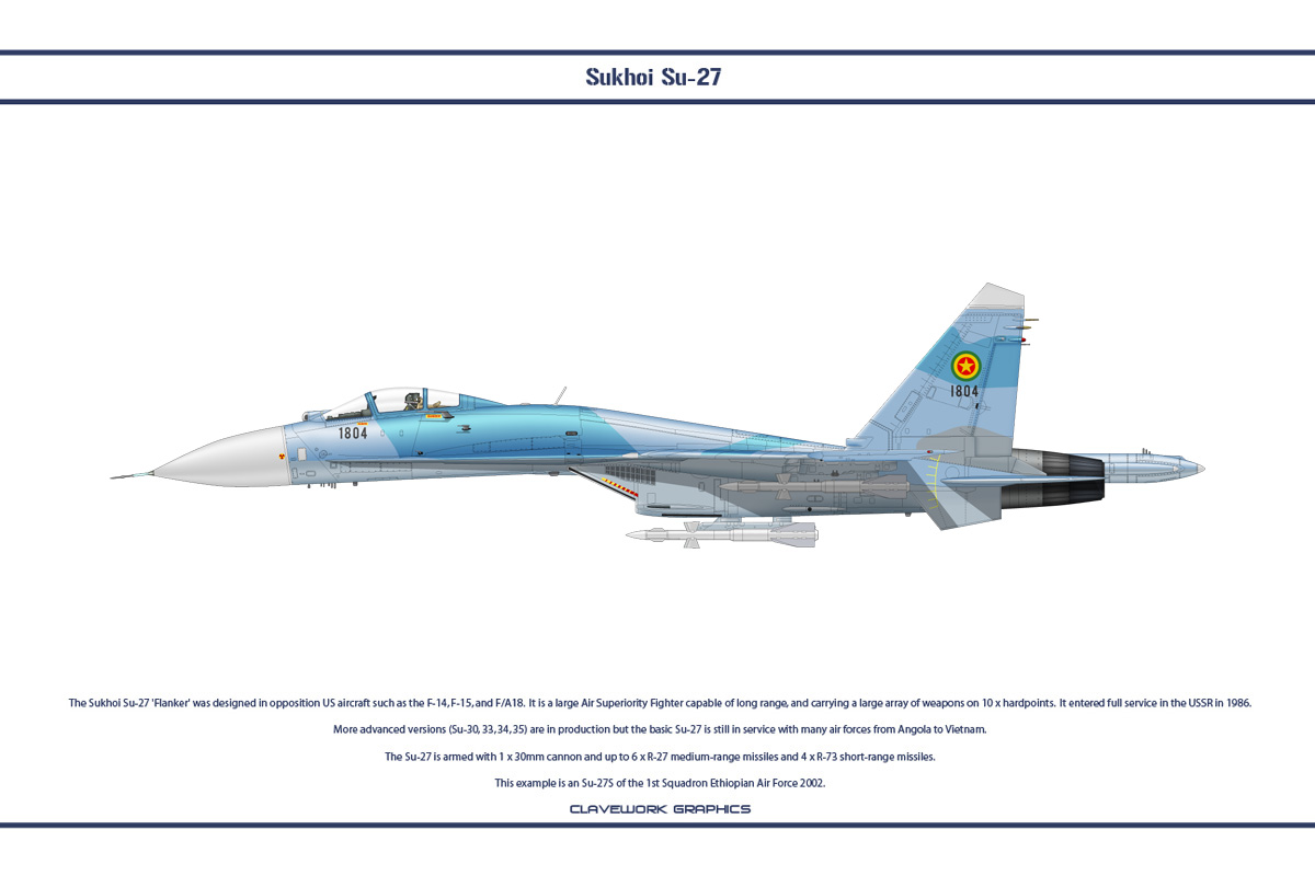 Su-27 Ethiopia 1