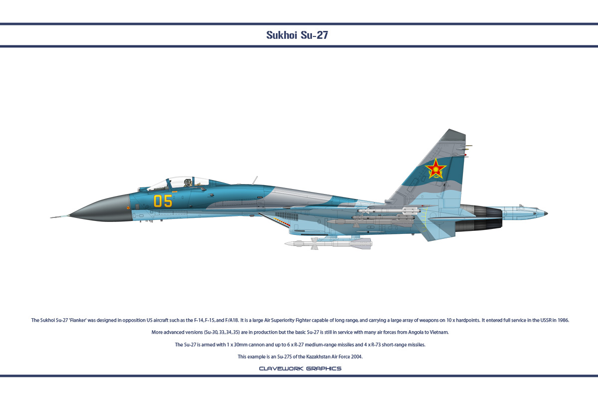 Su-27 Kazakhstan 1