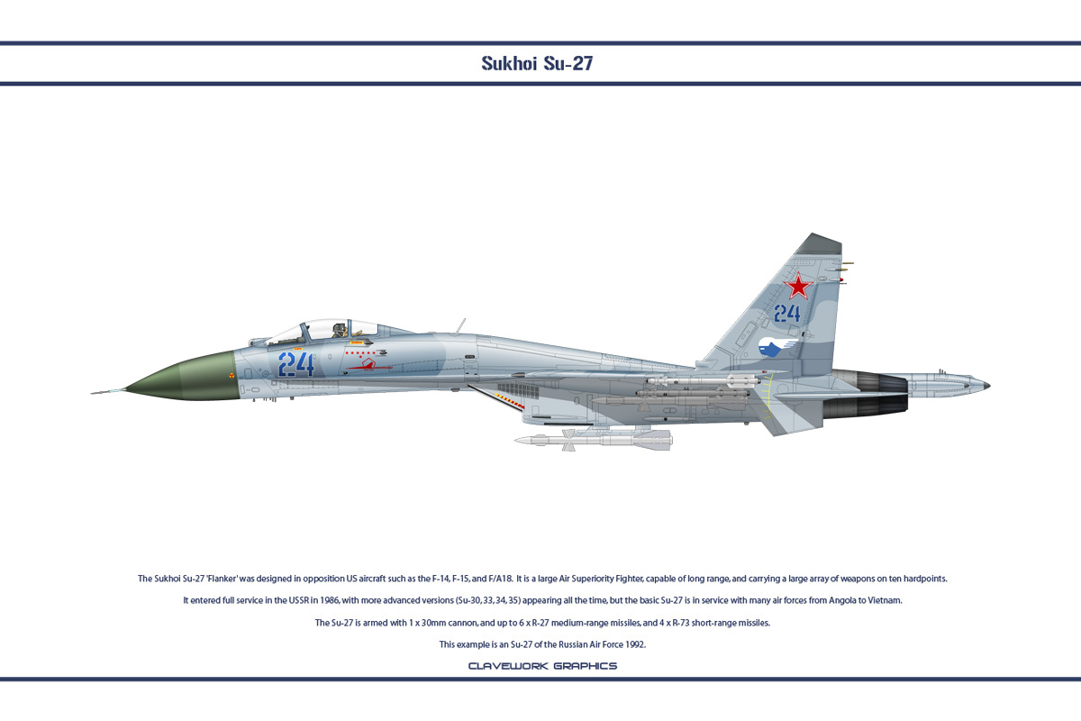 Su-27 Russia 1