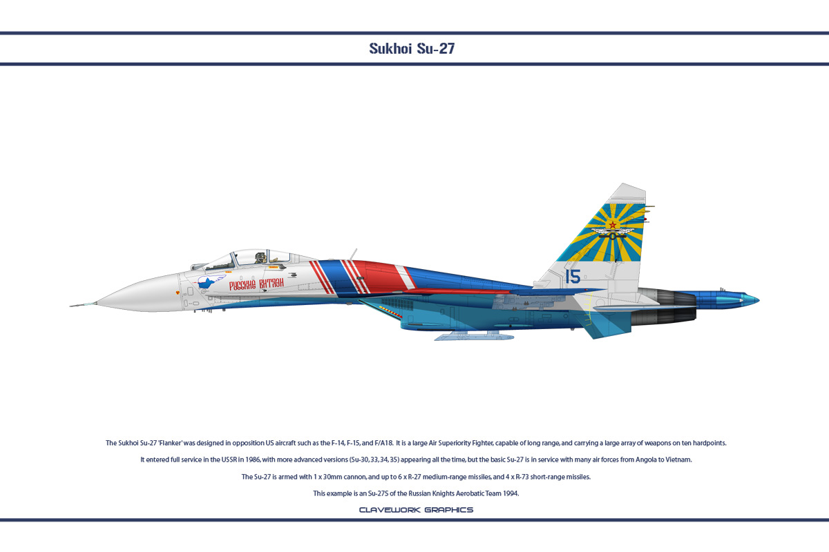 Su-27 Russia 4