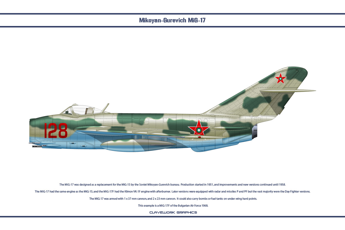 MiG-17 Bulgaria 2