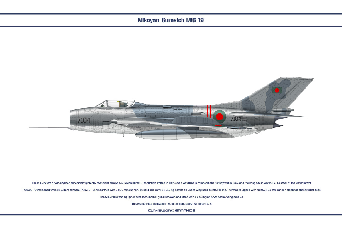 MiG-19 Bangladesh 1