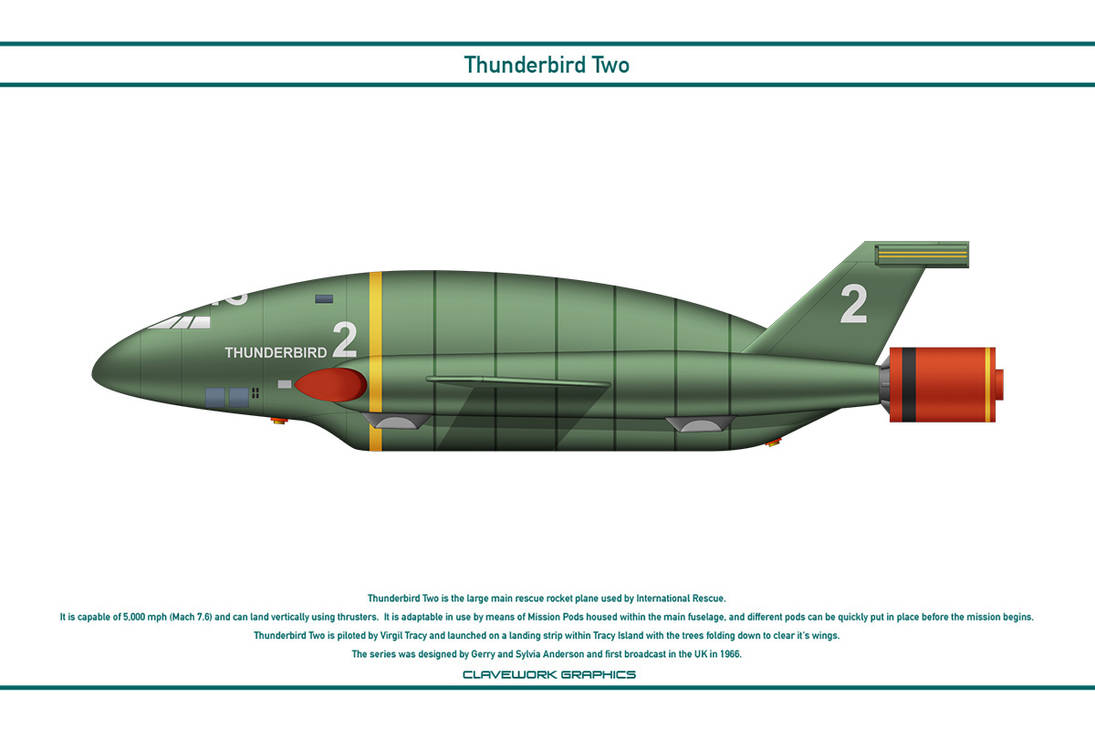 Thunderbird Two by WS-Clave