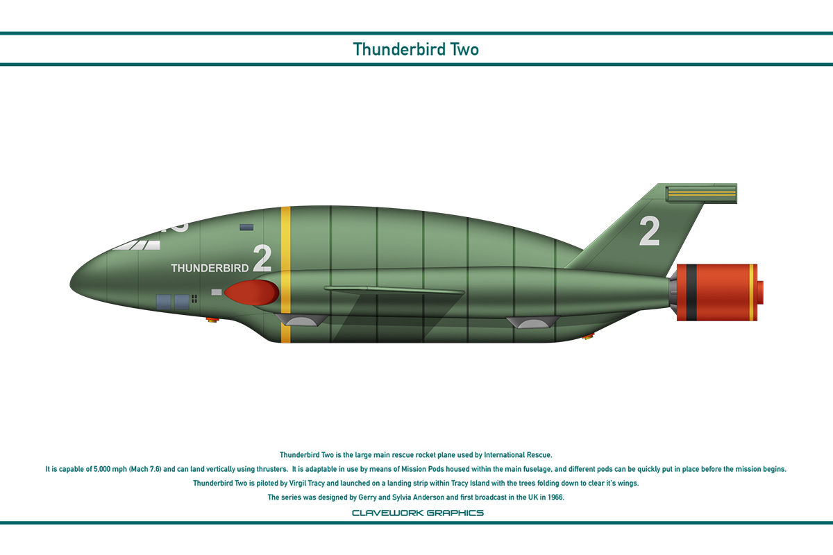 Thunderbird Two by WS-Clave