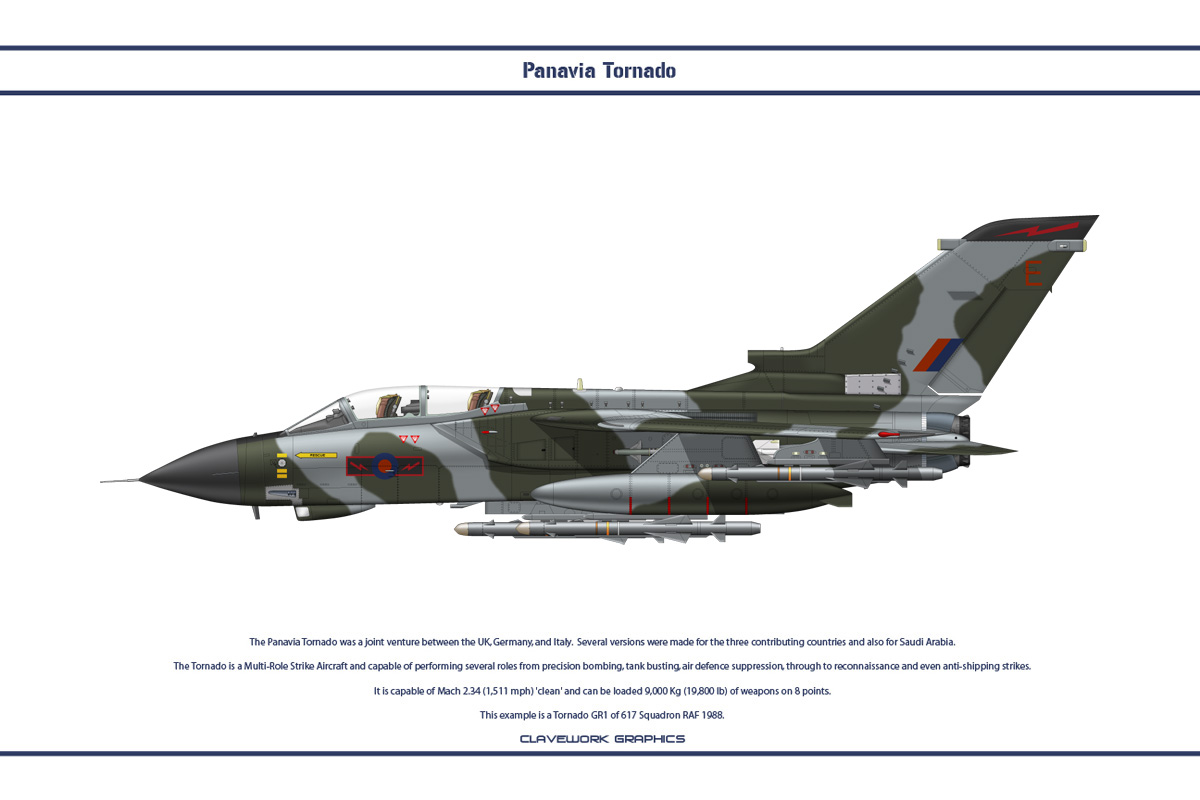 Tornado GB 617 Sqn 1