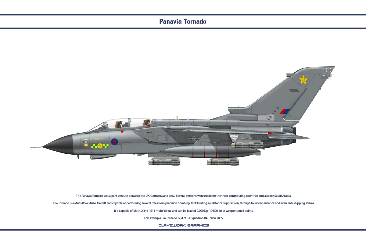 Tornado GB 31 Sqn 2