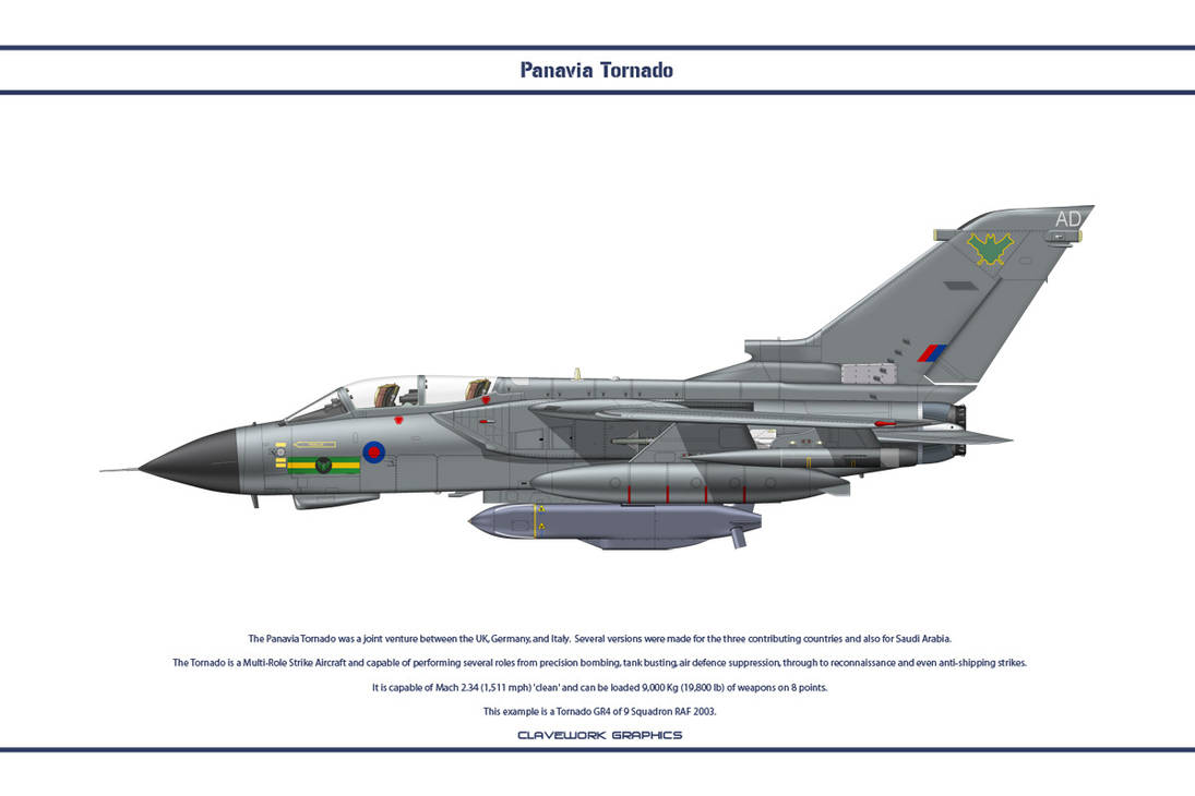 Tornado GB 9 Sqn 1 by WS-Clave