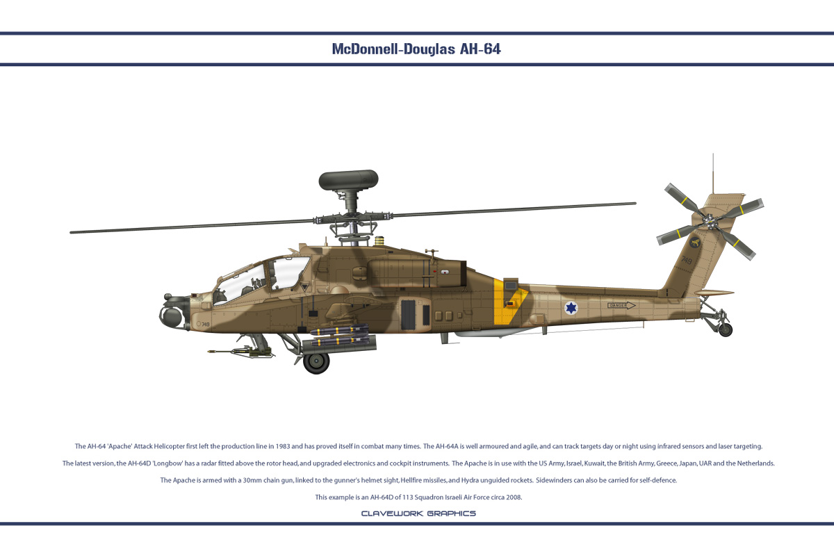 AH-64D IDF 1