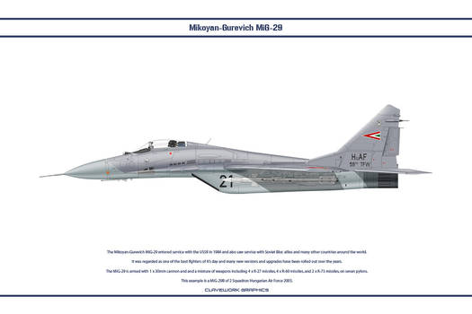 MiG-29 Hungary 2