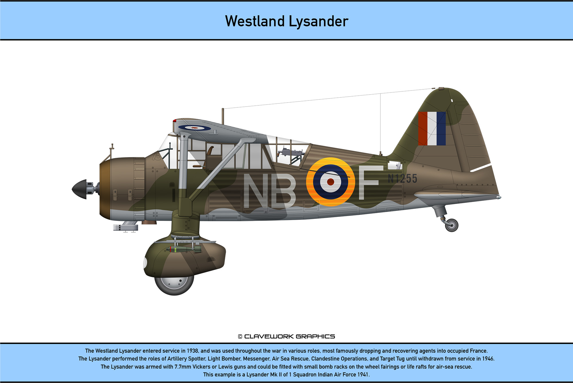 Lysander India 1 Squadron