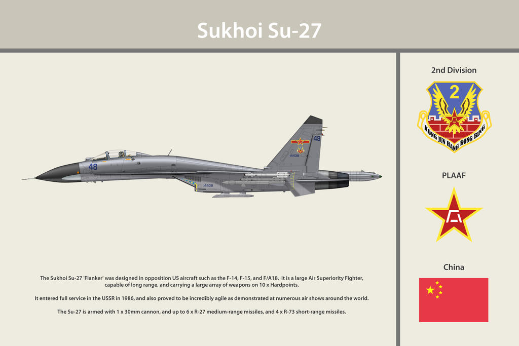 Unit: 2nd Division PLAAF 1 by Claveworks on DeviantArt