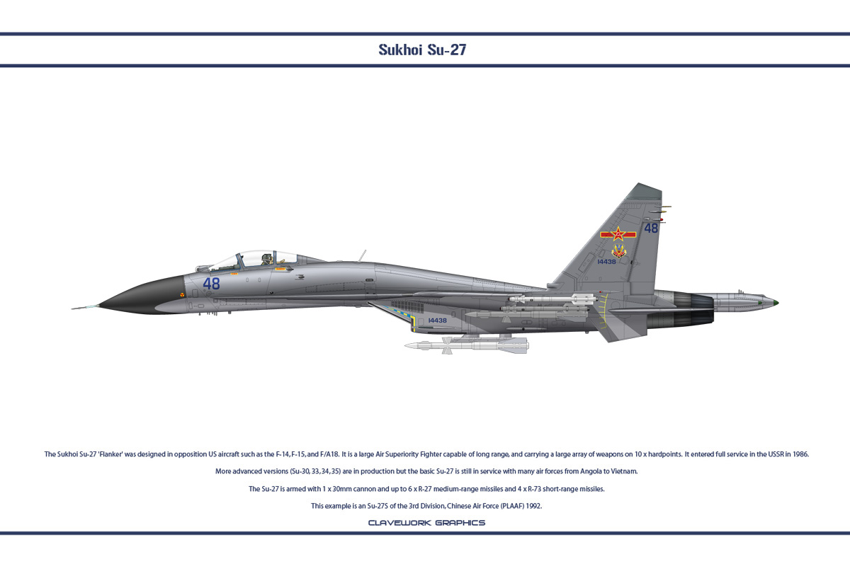 Su-27 China 2