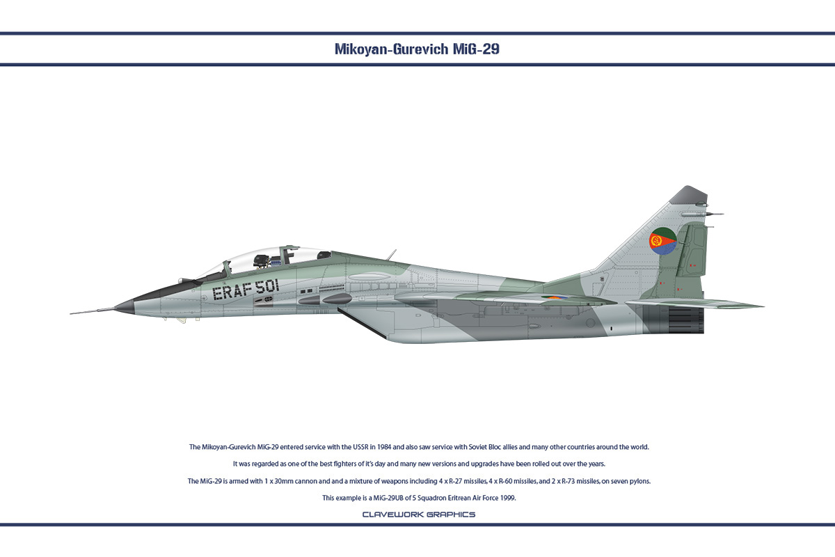 MiG-29 Eritrea 2