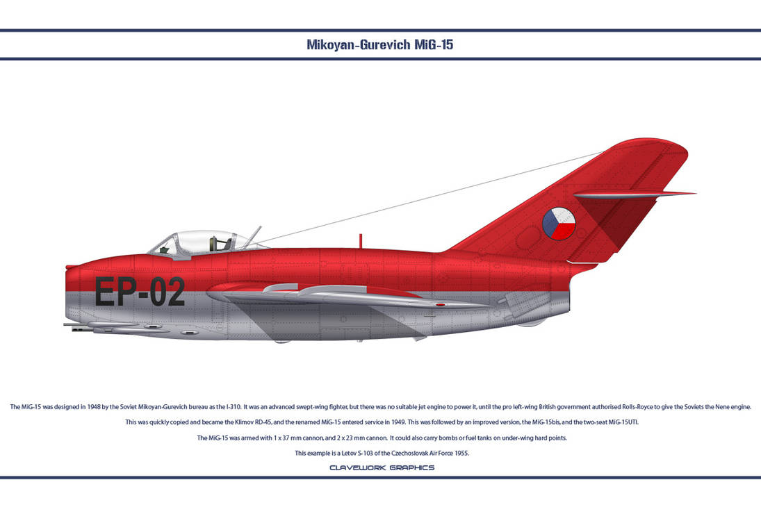 MiG-15 Czechoslovakia 4 by WS-Clave