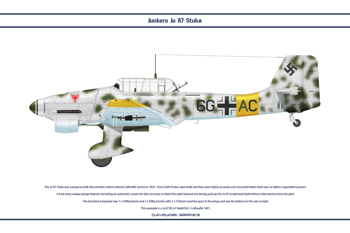 Ju 87 StG 1 3